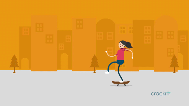 PerfectGym Guest Post | Skating-Gif by Crackitt